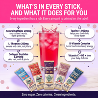 Loaded Rush™ Loaded Water