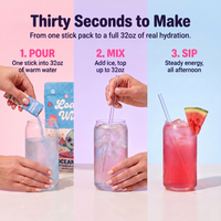 Loaded Water
