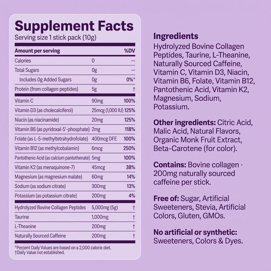 Clean label image